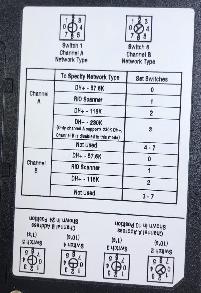 Allen Bradley 1756-DHRIO ControlLogix Com. Module (Missing Plugs